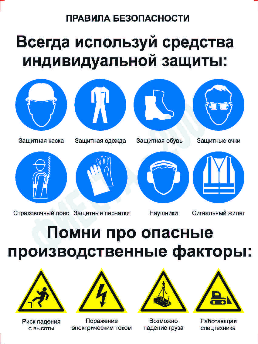 Стенд Использование индивидуальных средств защиты